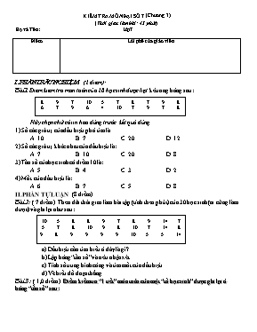 Kiểm tra môn Đại số 7 (chương 3)